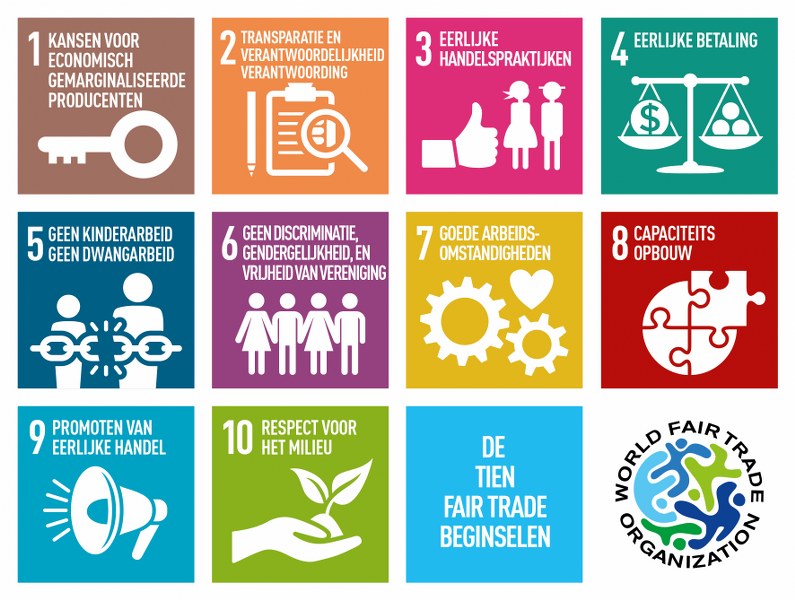Eerlijk & Werelds 10 principes fairtrade